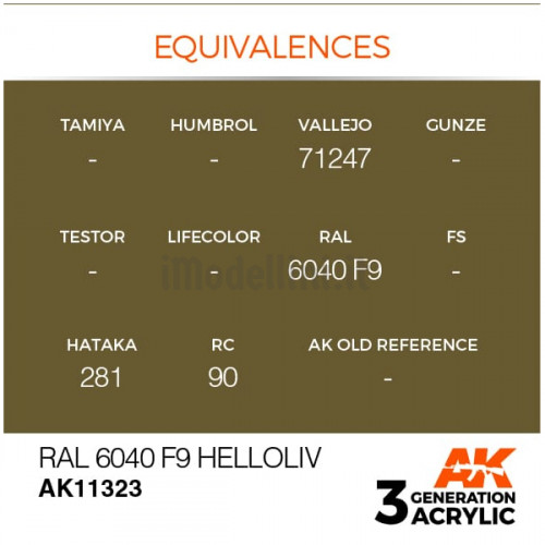 Vernice Acrilica AK 3rd Gen Serie AFV RAL 6040 F9 Helloliv