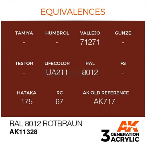 Vernice Acrilica AK 3rd Gen Serie AFV RAL 8012 Rotbraun