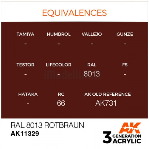 Vernice Acrilica AK 3rd Gen Serie AFV RAL 8013 Rotbraun