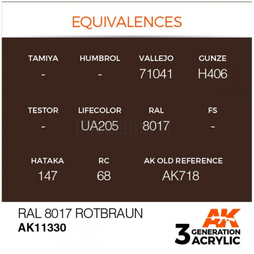Vernice Acrilica AK 3rd Gen Serie AFV RAL 8017 Rotbraun