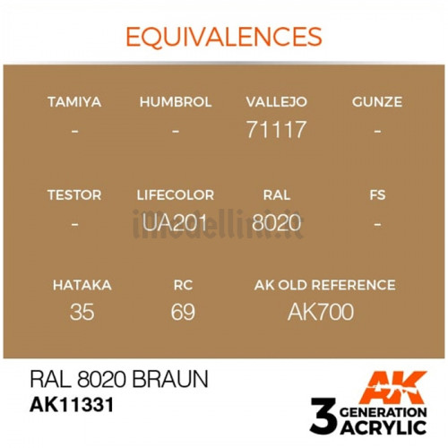 Vernice Acrilica AK 3rd Gen Serie AFV RAL 8020 Braun