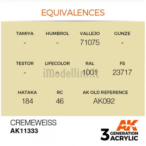 Vernice Acrilica AK 3rd Gen Serie AFV Cremeweiss