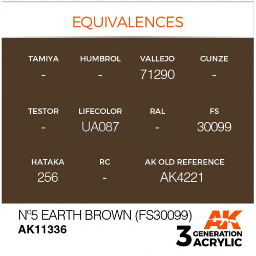 Vernice Acrilica AK 3rd Gen Serie AFV N.5 Earth Brown (FS30099)