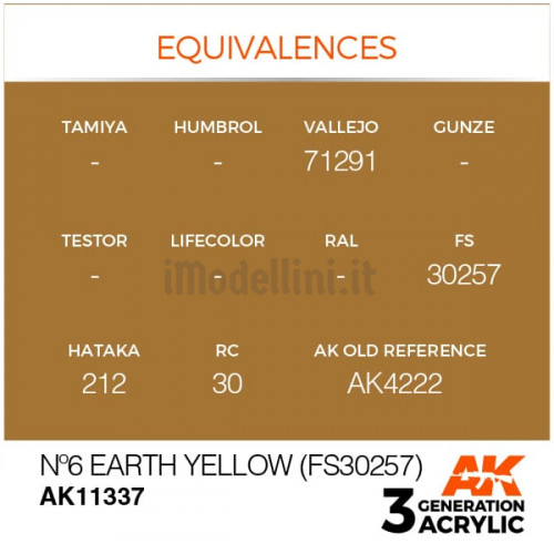 Vernice Acrilica AK 3rd Gen Serie AFV N.6 Earth Yellow (FS30257)