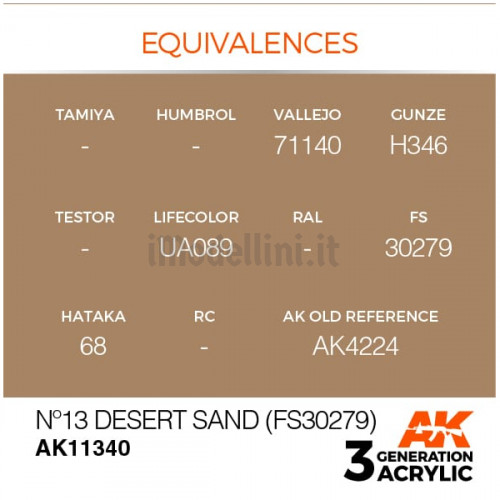 Vernice Acrilica AK 3rd Gen Serie AFV N.13 Desert Sand (FS30279)