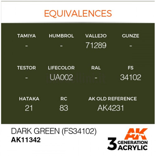 Vernice Acrilica AK 3rd Gen Serie AFV Dark Green (FS34102)