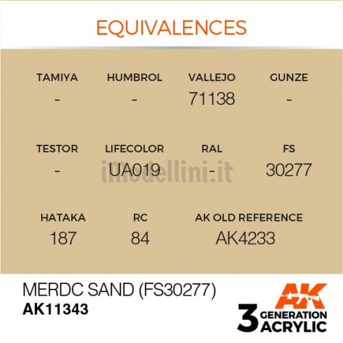 Vernice Acrilica AK 3rd Gen Serie AFV MERDC Sand (FS30277)