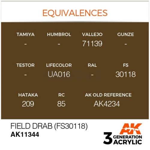 Vernice Acrilica AK 3rd Gen Serie AFV Field Drab (FS30118)