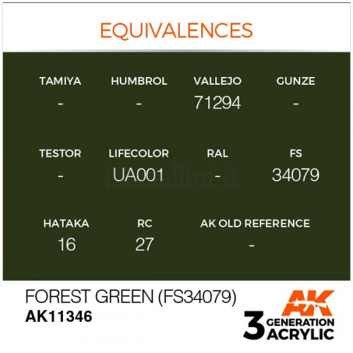 Vernice Acrilica AK 3rd Gen Serie AFV Forest Green (FS34079)