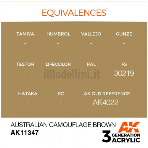 Vernice Acrilica AK 3rd Gen Serie AFV Australian Camouflage Brown