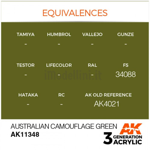 Vernice Acrilica AK 3rd Gen Serie AFV Australian Camouflage Green