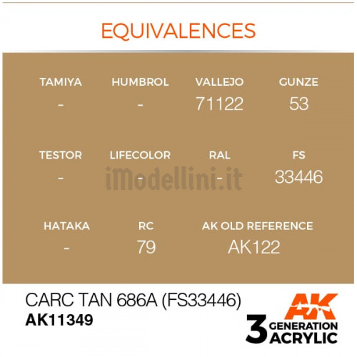 Vernice Acrilica AK 3rd Gen Serie AFV CARC Tan 686A (FS33446)
