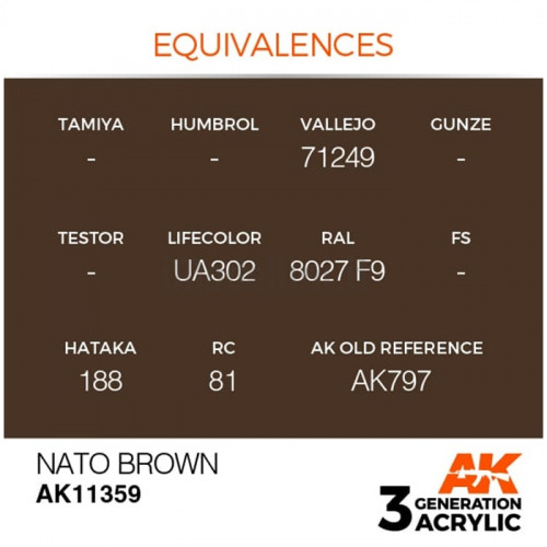 Vernice Acrilica AK 3rd Gen Serie AFV Nato Brown