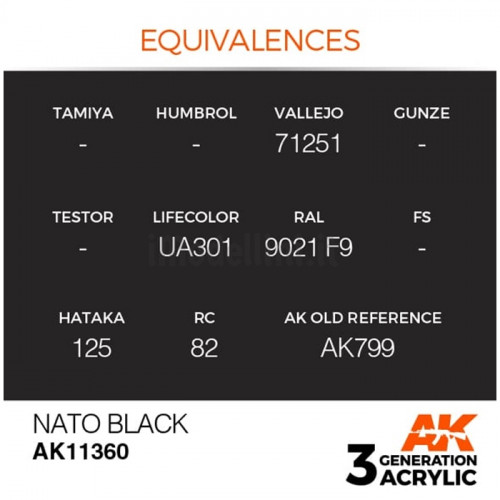 Vernice Acrilica AK 3rd Gen Serie AFV Nato Black
