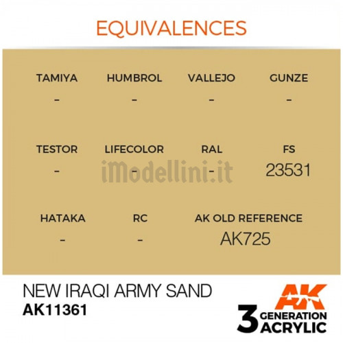 Vernice Acrilica AK 3rd Gen Serie AFV New Iraqi Army Sand