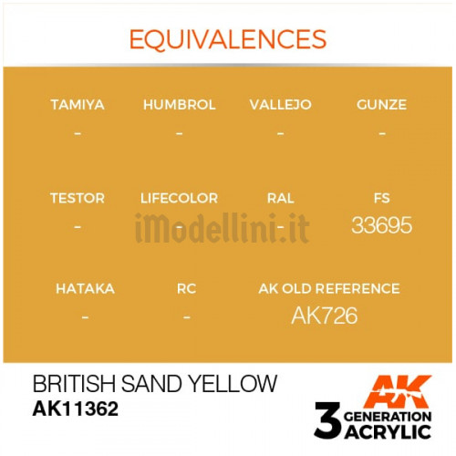 Vernice Acrilica AK 3rd Gen Serie AFV British Sand Yellow