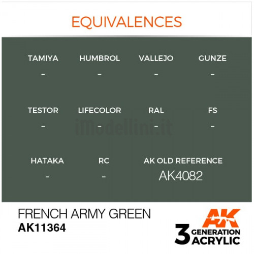 Vernice Acrilica AK 3rd Gen Serie AFV French Army Green