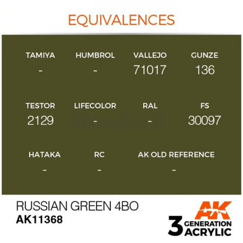 Vernice Acrilica AK 3rd Gen Serie AFV Russian Green 4BO