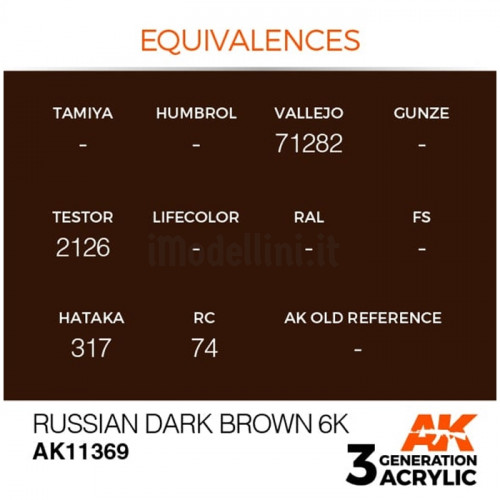 Vernice Acrilica AK 3rd Gen Serie AFV Russian Dark Brown 6K