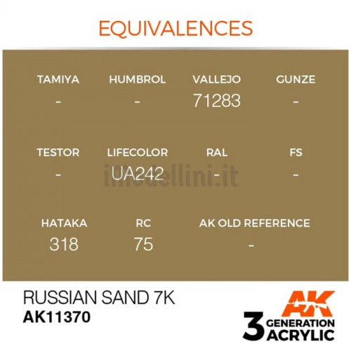 Vernice Acrilica AK 3rd Gen Serie AFV Russian Sand 7K