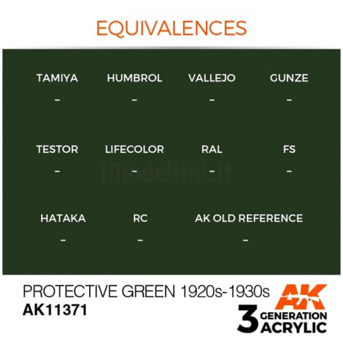 Vernice Acrilica AK 3rd Gen Serie AFV Protective Green 1920s-1930s