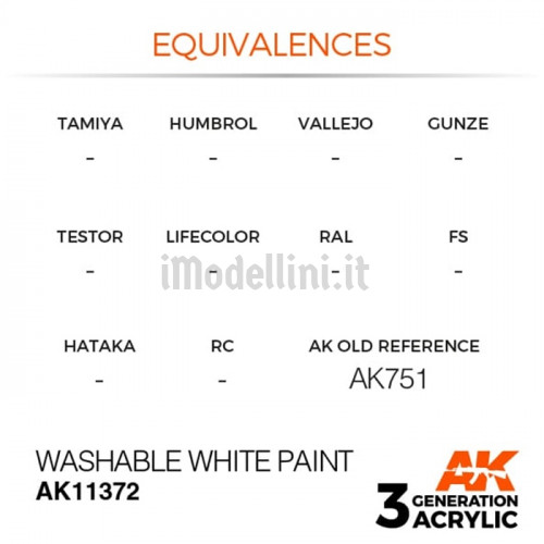 Vernice Acrilica AK 3rd Gen Serie AFV Washable White Paint