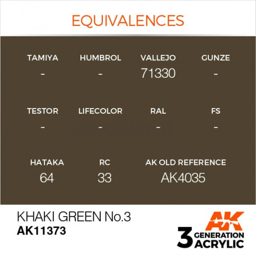 Vernice Acrilica AK 3rd Gen Serie AFV Khaki green No.3