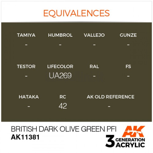 Vernice Acrilica AK 3rd Gen Serie AFV British Dark Olive Green PFI