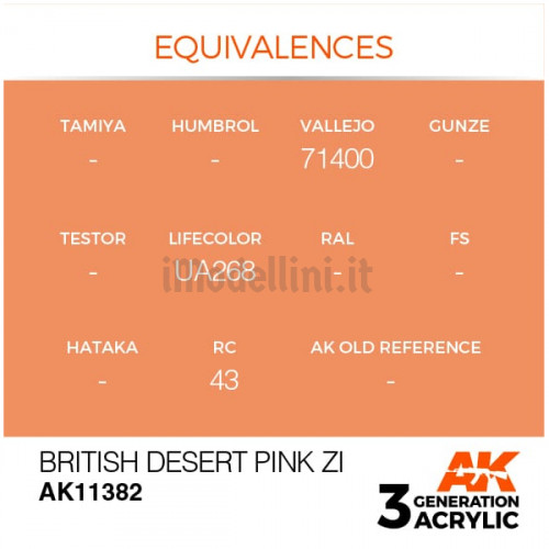 Vernice Acrilica AK 3rd Gen Serie AFV British Desert Pink ZI