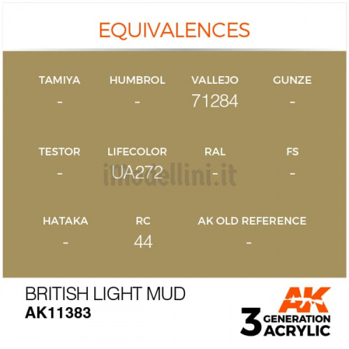 Vernice Acrilica AK 3rd Gen Serie AFV British Light Mud