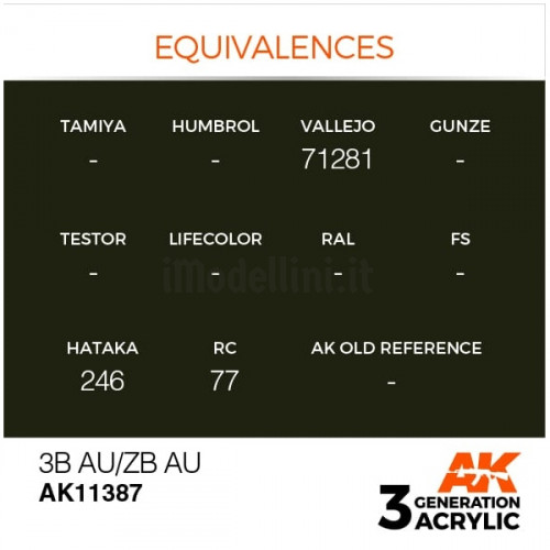 Vernice Acrilica AK 3rd Gen Serie AFV 3B AU/ZB AU