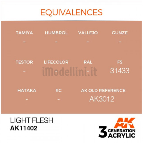 Vernice Acrilica AK 3rd Gen Serie Figures Light Flesh