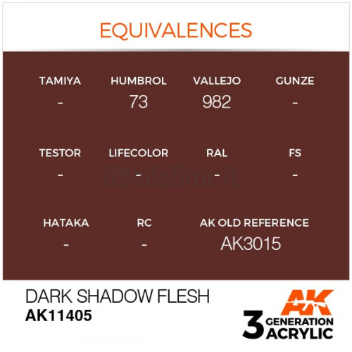 Vernice Acrilica AK 3rd Gen Serie Figures Dark Shadow Flesh