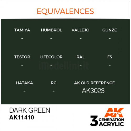 Vernice Acrilica AK 3rd Gen Serie Figures Dark Green