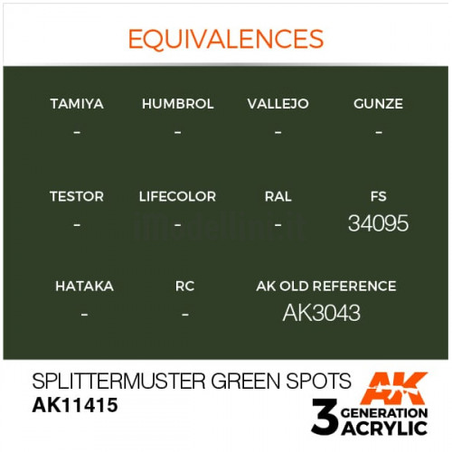 Vernice Acrilica AK 3rd Gen Serie Figures Splittermuster Green Spots