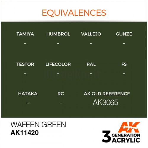 Vernice Acrilica AK 3rd Gen Serie Figures Waffen Green