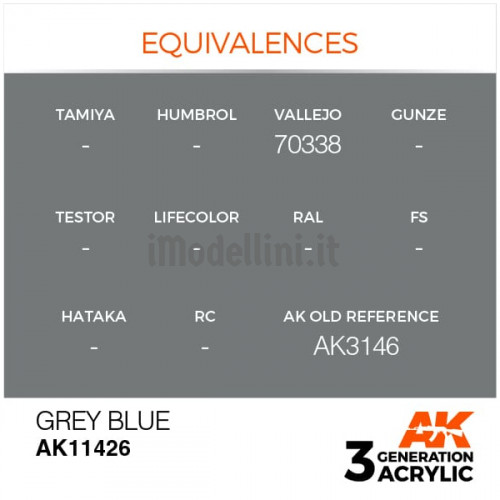 Vernice Acrilica AK 3rd Gen Serie Figures Grey Blue