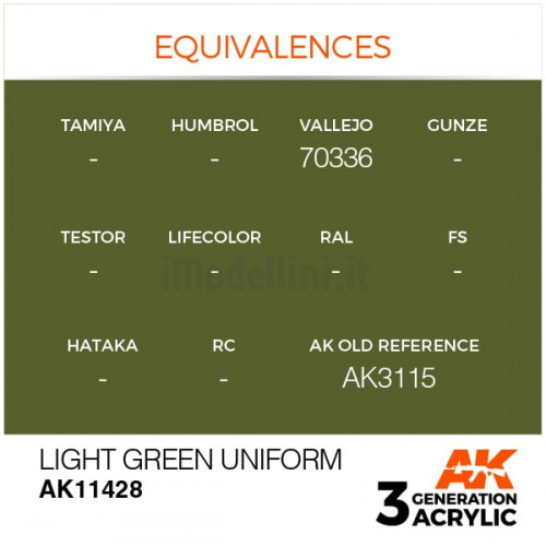 Vernice Acrilica AK 3rd Gen Serie Figures Light Green Uniform