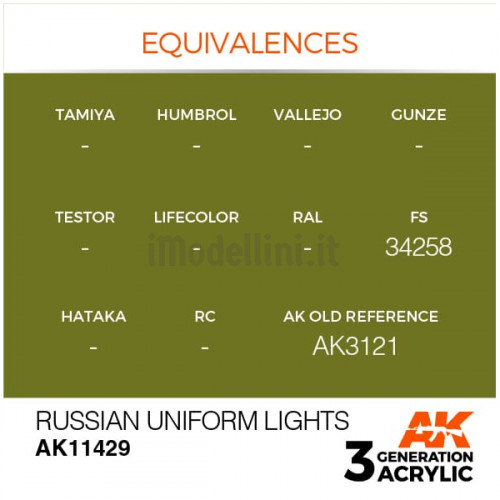 Vernice Acrilica AK 3rd Gen Serie Figures Russian Uniform Lights