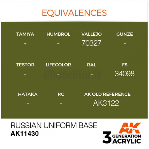 Vernice Acrilica AK 3rd Gen Serie Figures Russian Uniform Base