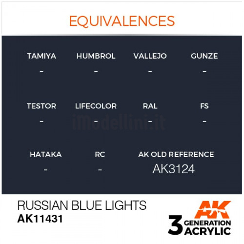 Vernice Acrilica AK 3rd Gen Serie Figures Russian Blue Lights