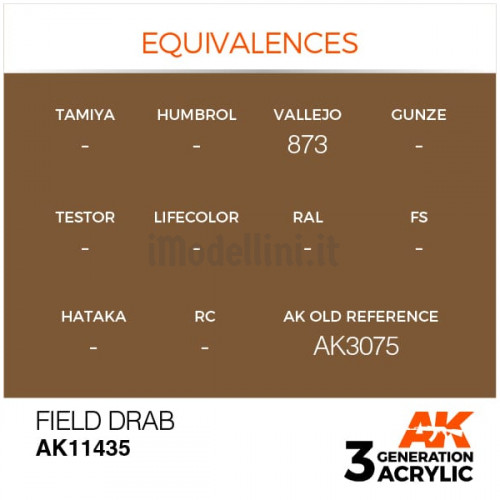 Vernice Acrilica AK 3rd Gen Serie Figures Field Drab