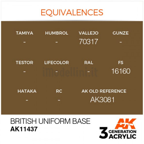 Vernice Acrilica AK 3rd Gen Serie Figures British Uniform Base