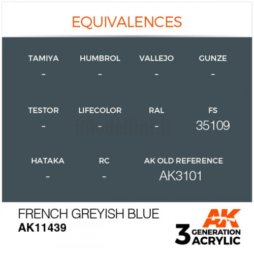 Vernice Acrilica AK 3rd Gen Serie Figures French Greyish Blue