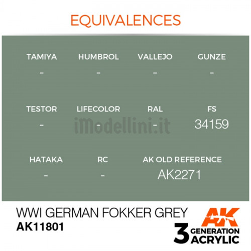 Vernice Acrilica AK Serie Air 3rd Gen WWI German Fokker Grey