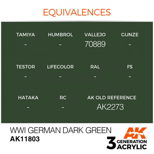 Vernice Acrilica AK Serie Air 3rd Gen WWI German Dark Green