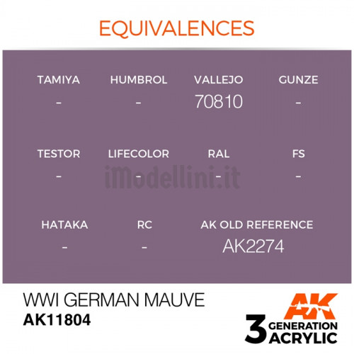 Vernice Acrilica AK Serie Air 3rd Gen WWI German Mauve