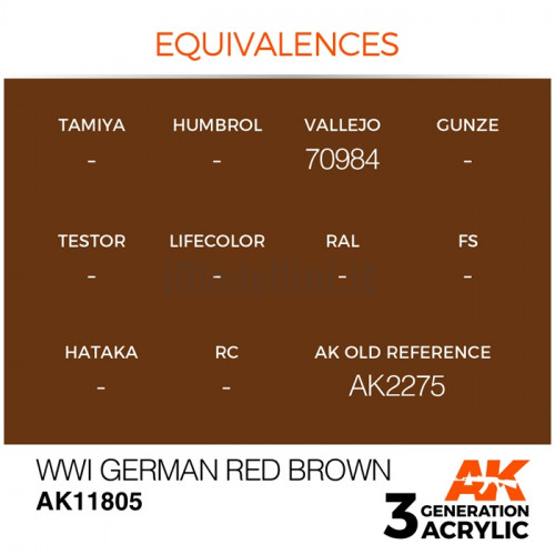 Vernice Acrilica AK Serie Air 3rd Gen WWI German Red Brown
