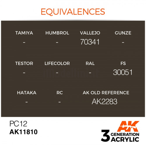 Vernice Acrilica AK Serie Air 3rd Gen PC12