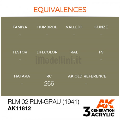 Vernice Acrilica AK Serie Air 3rd Gen RLM 02 RLM-Grau 1941